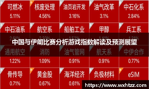 中国与伊朗比赛分析游戏指数解读及预测展望